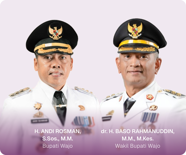 Bupati dan Wakil Bupati Wajo